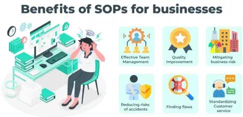 benefits of sop's image