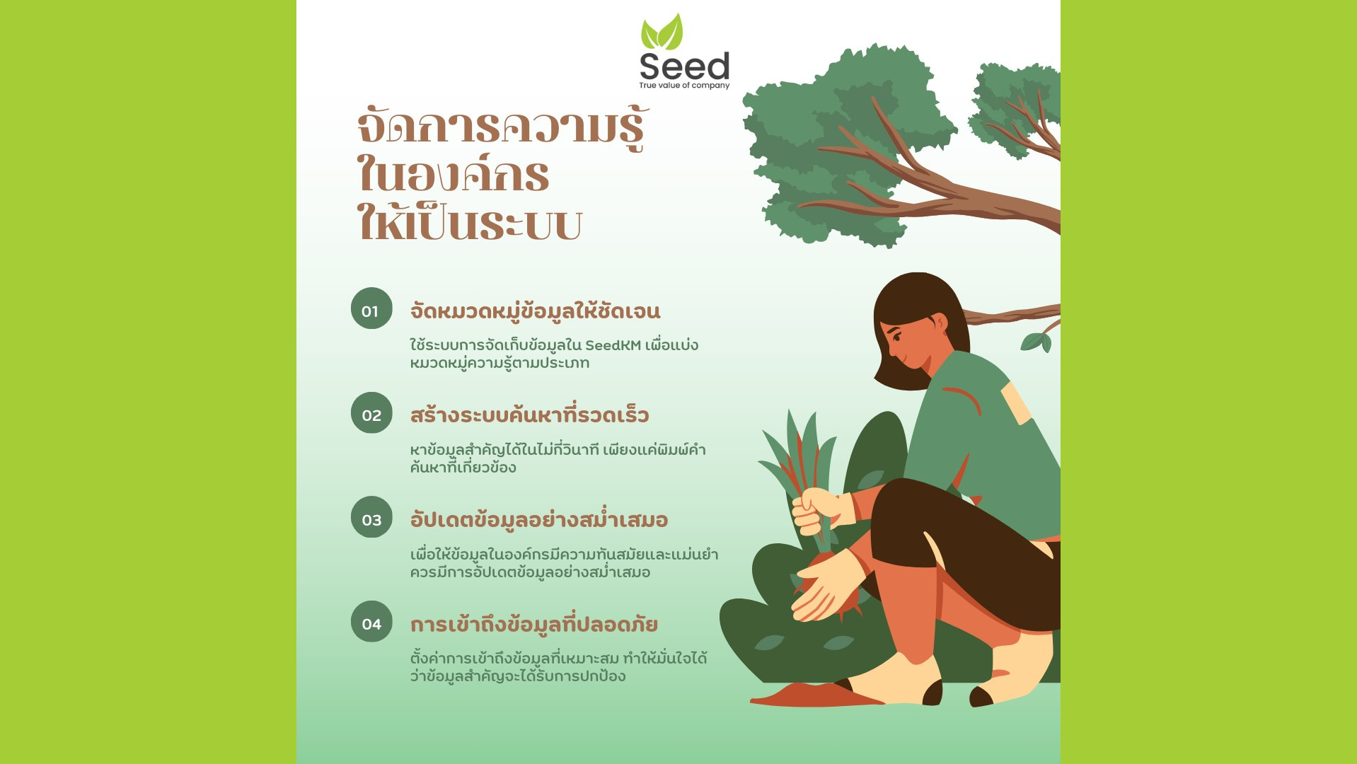 เก็บความรู้ในองค์กรให้เป็นระบบ