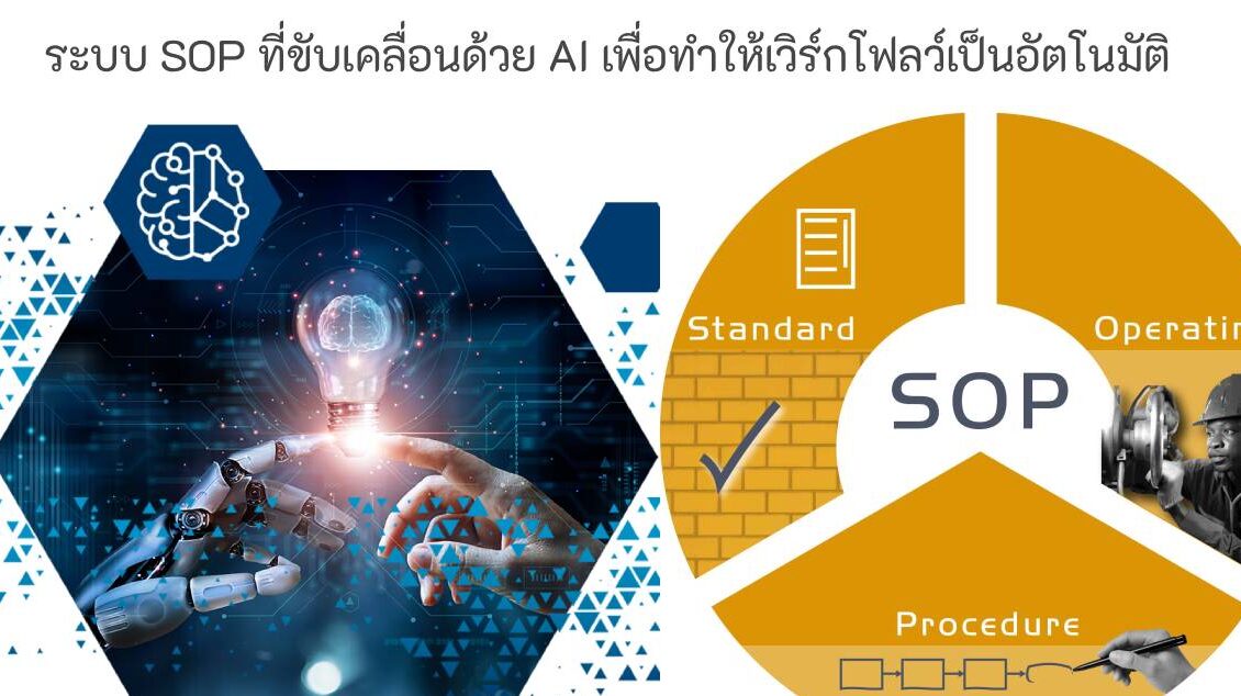 ระบบ sop ขับเคลื่อนด้วย AI