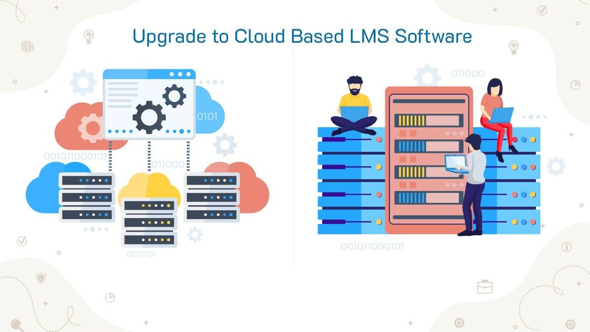 Cloud Based LMS Software